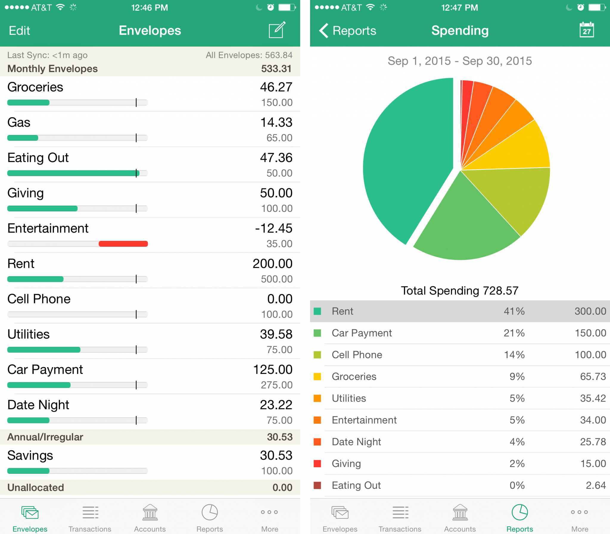 8 Best Budgeting Apps Transferly